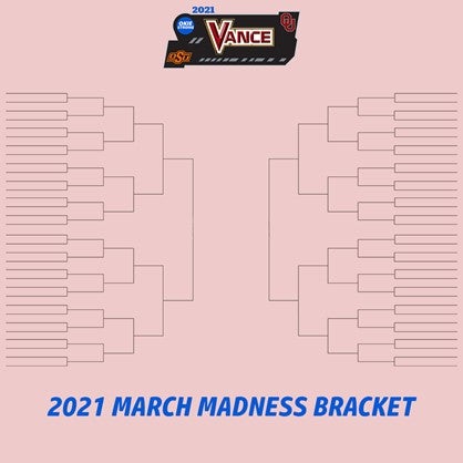 March MSRP Madness Bracket